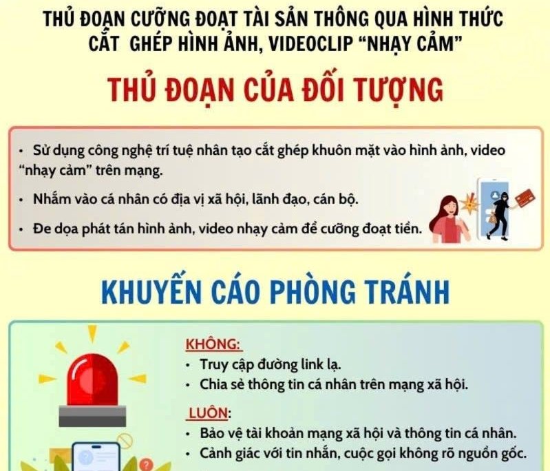 Cảnh báo thủ đoạn cưỡng đoạt tài sản dưới hình thức chat nhạy cảm